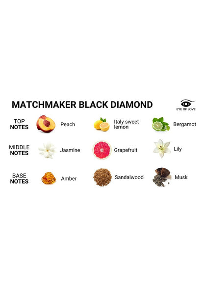 Matchmaker BlackDiamond Attract Them 30ml