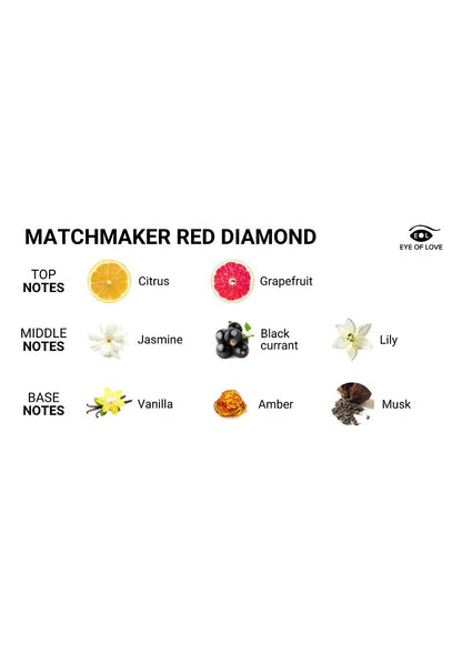 Matchmaker Red Diamond lockt sie an, 30 ml